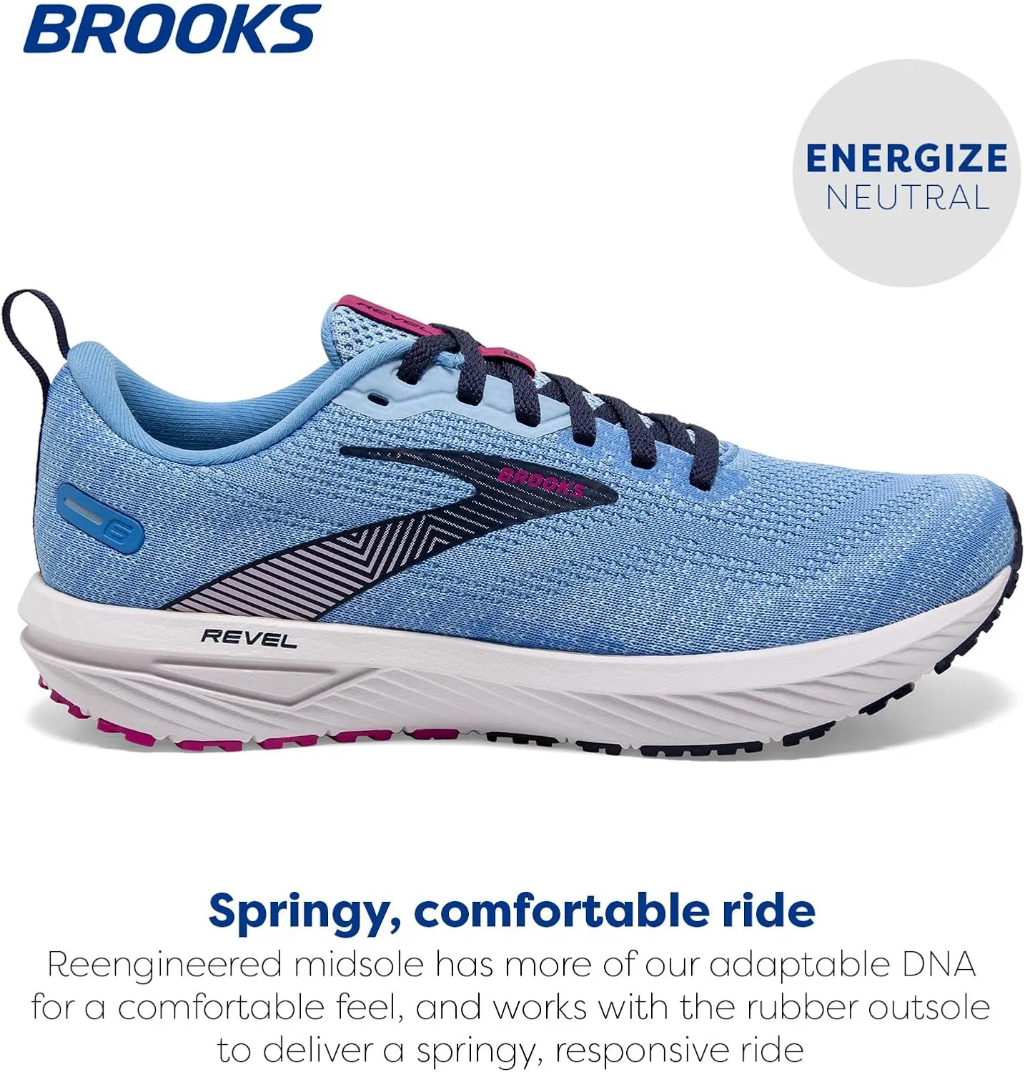 Brooks Womens Revel 6 Neutral Running Shoe