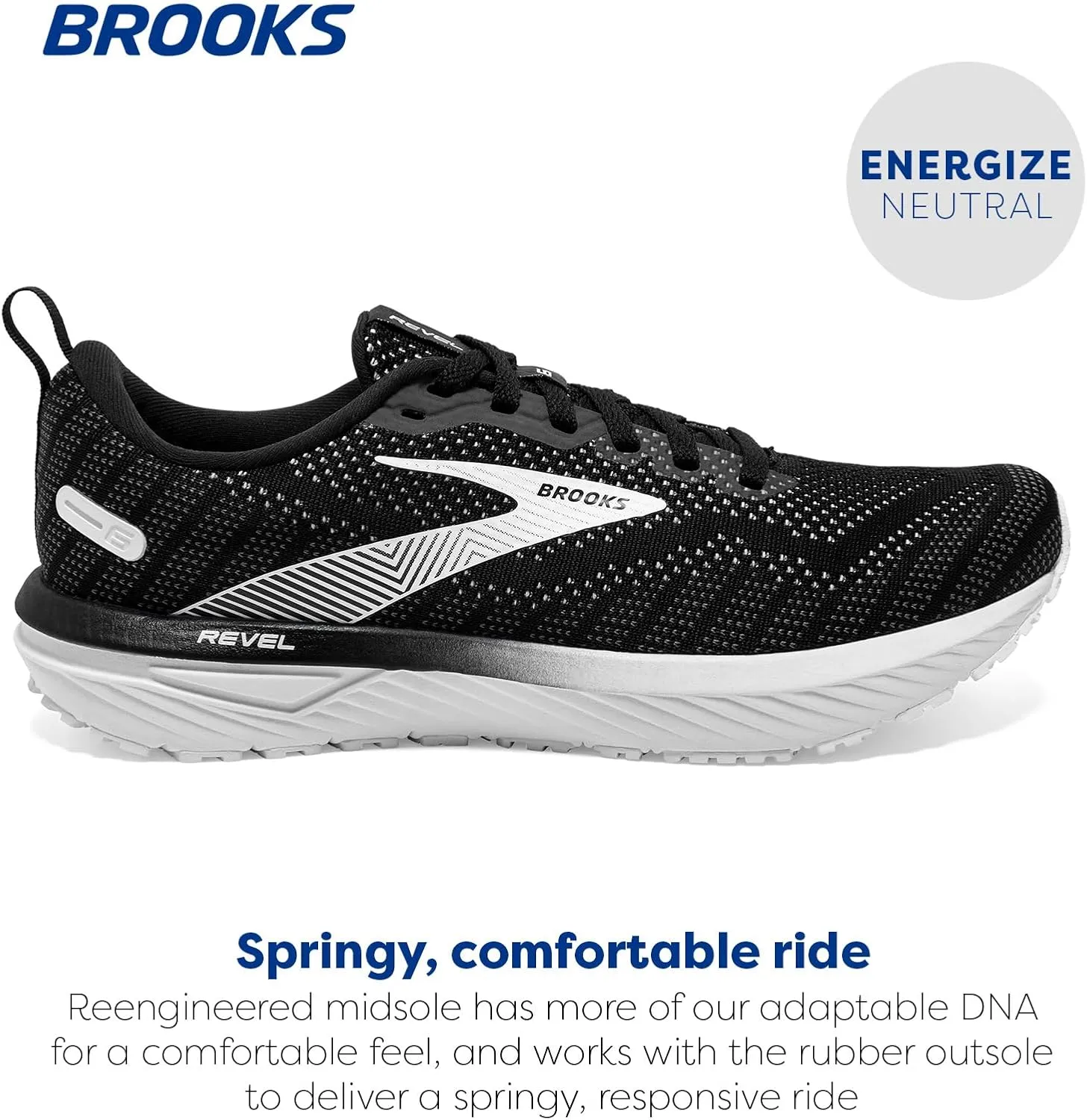 Brooks Womens Revel 6 Neutral Running Shoe