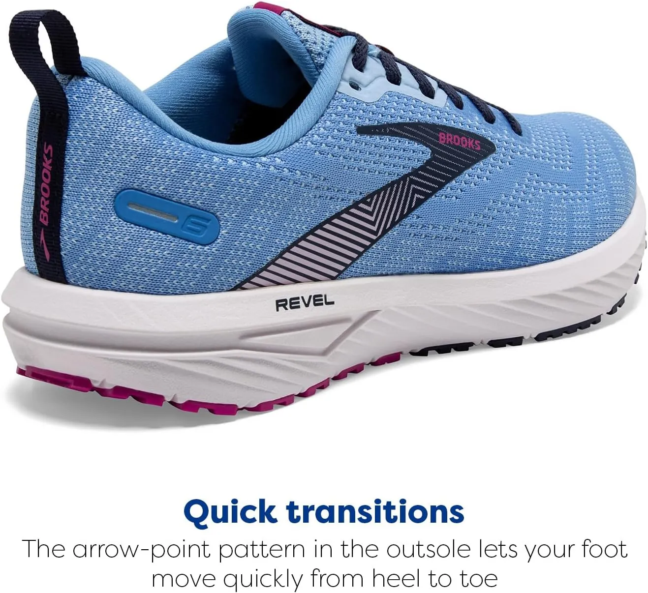 Brooks Womens Revel 6 Neutral Running Shoe