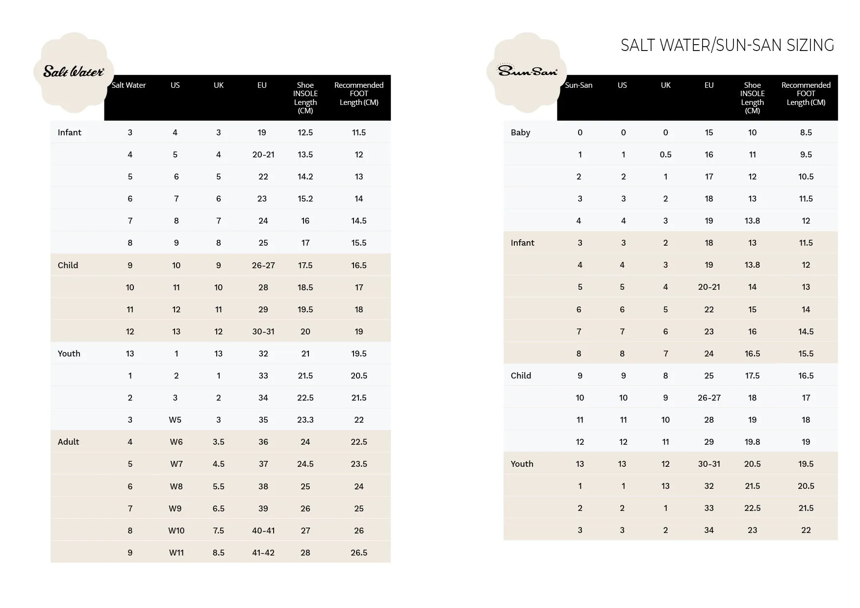 Salt Water Sun-San Sweetheart (Light Blue)